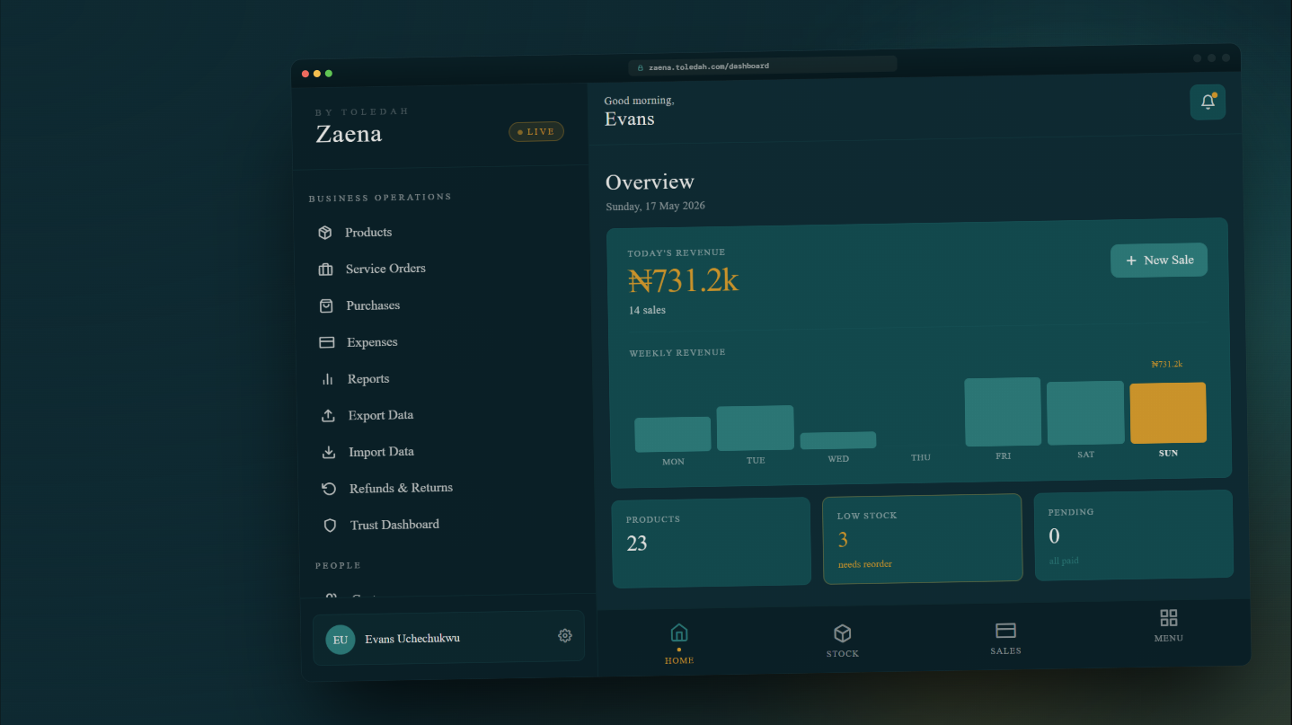 Zaena dashboard — business overview